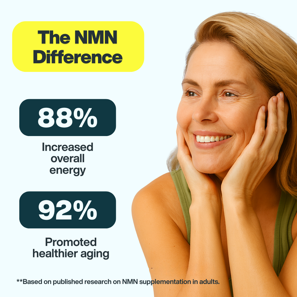 NMN Gummies