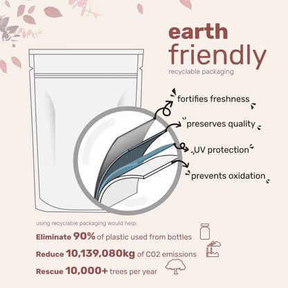 Organic Beet Root Capsules