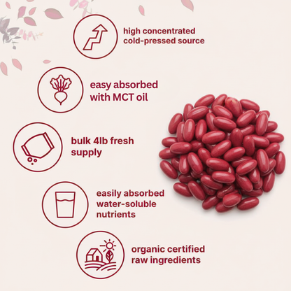 Organic Beet Root Capsules